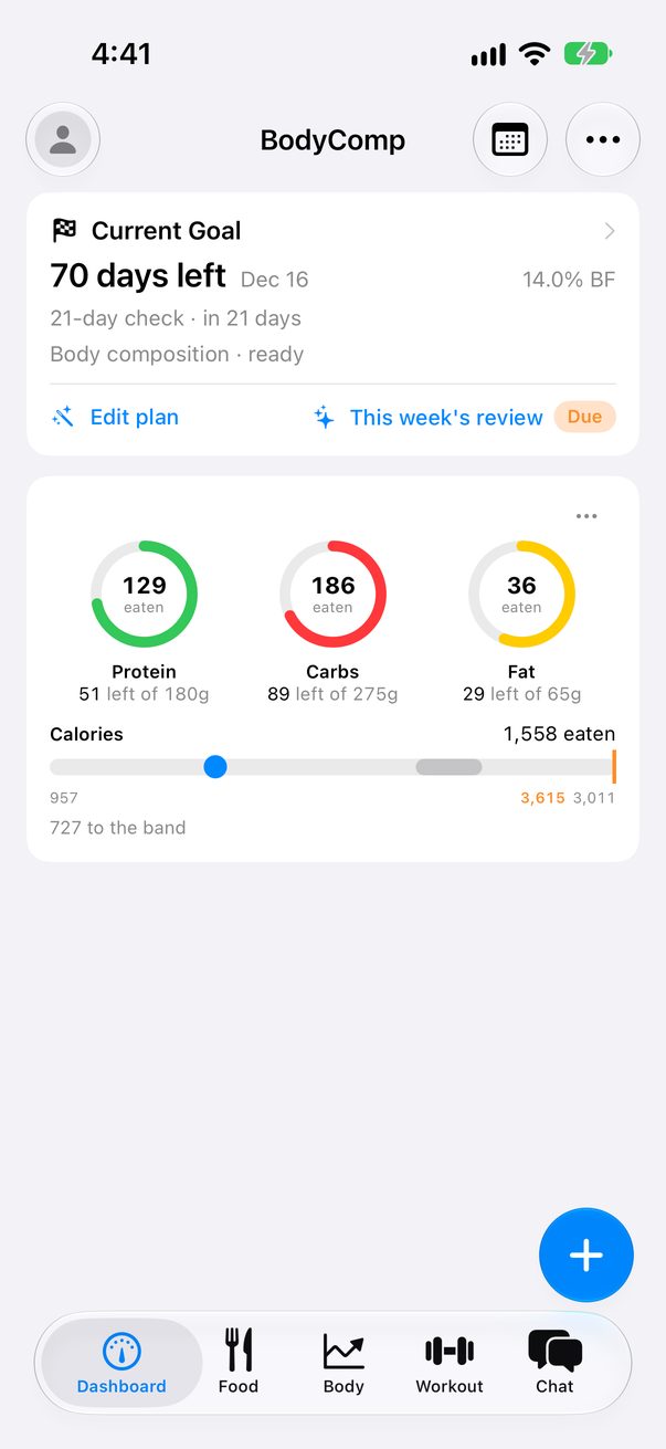 The Dashboard: a goal 70 days out at 14% body fat, the weekly review due, and today's protein, carbs, fat and calories against targets